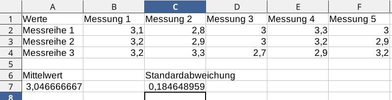 Calc Standardabweichung 2